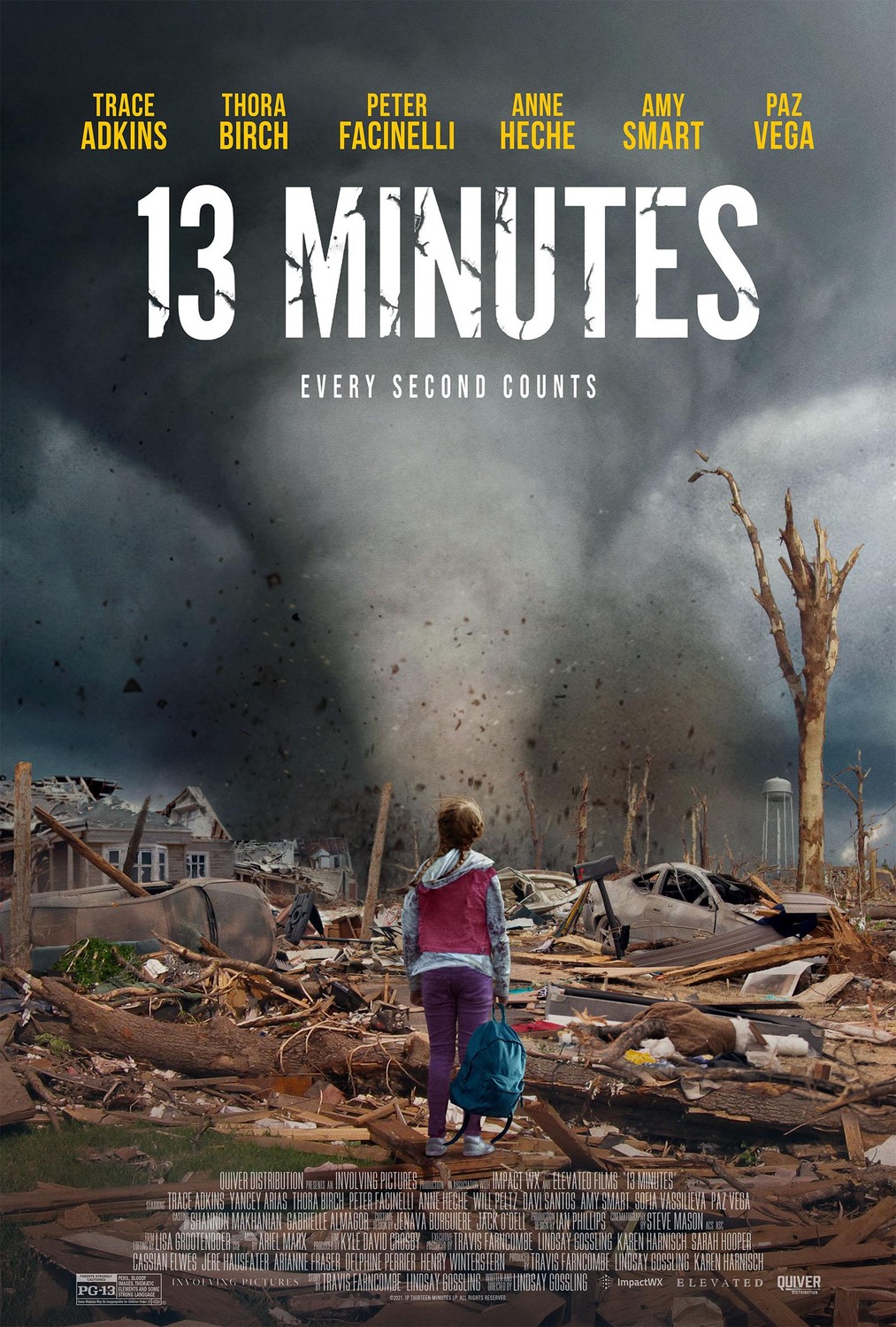 13 Minutes (2021) 