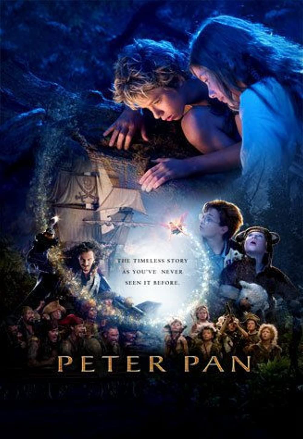 Peter Pan (2003)