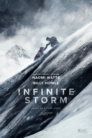 Infinite Storm (2022)