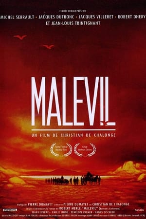 Malevil (1981)